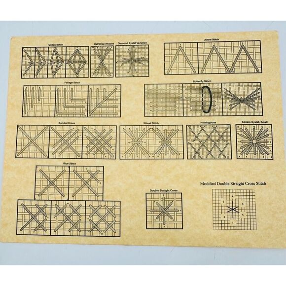 EARTH THREADS Violet and Lace Sampler Cross Stitch Embroidery Pattern - Picture 8 of 8